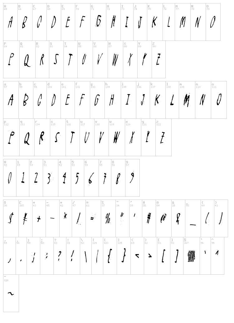 Feel the universe font map